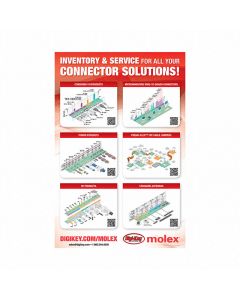 MOLEX-POSTER | Molex, LLC
